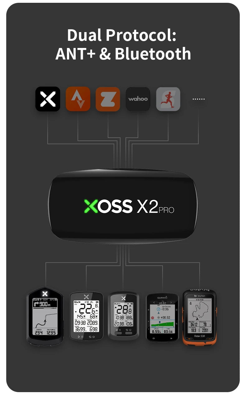 X2 Pro Heart Rate Monitor – Advanced Chest Strap Sensor with Rechargeable Battery and Multi-Sport Compatibility