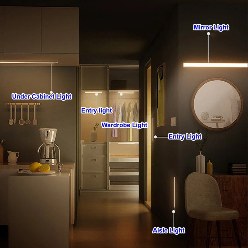 USB‑C Rechargeable Motion Sensor LED Bar Light – Induction Night Light for Kitchen, Wardrobe, Closet, Bedside
