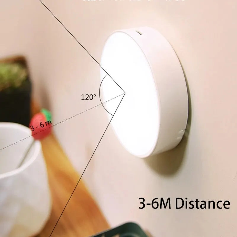 Smart Motion Sensor Night Lamp – USB Rechargeable, Magnetic Suction, Adaptive Auto‑Light
