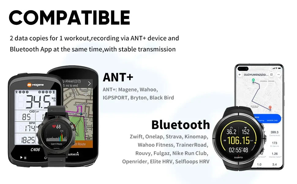 Domorra H303 Heart Rate Monitor – Dual ANT+ & Bluetooth Chest Strap Sensor for Cycling, Running, Fitness & More