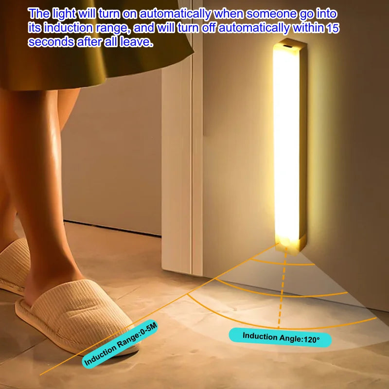 USB‑C Rechargeable Motion Sensor LED Bar Light – Induction Night Light for Kitchen, Wardrobe, Closet, Bedside
