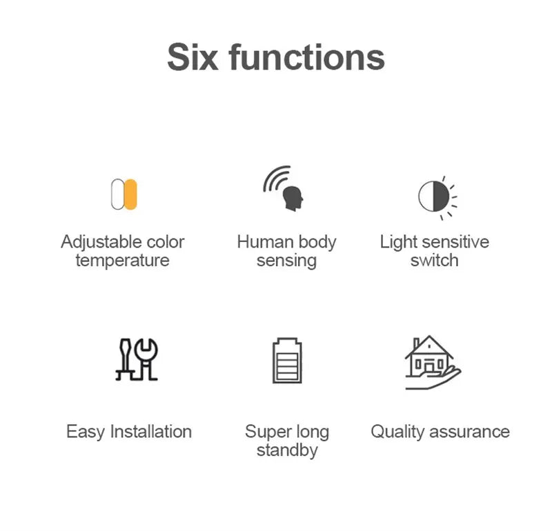 Smart Motion Sensor Night Lamp – USB Rechargeable, Magnetic Suction, Adaptive Auto‑Light